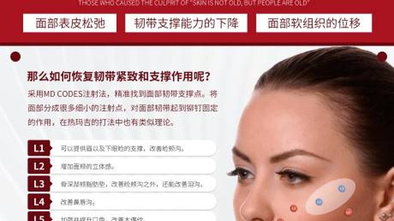轻医美术前准备与术后禁忌，避免术后遗憾
